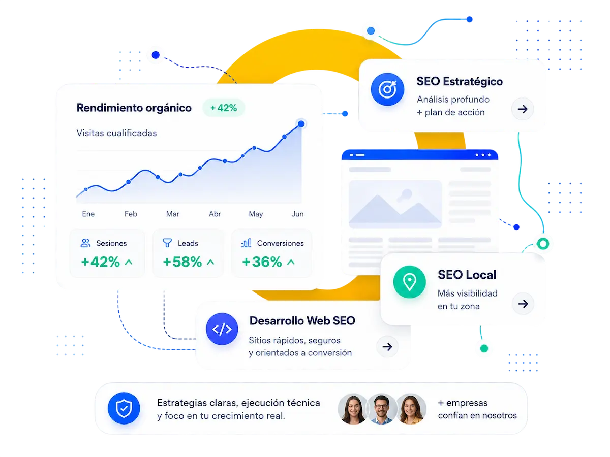 Panel visual de servicios SEO estratégico, SEO local, desarrollo web y rendimiento orgánico